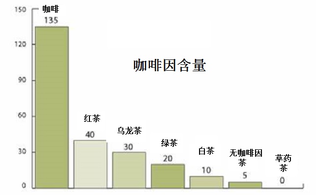 喝茶有什么好处 坚持喝茶的7大好处