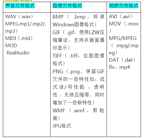 什么是计算机病毒 计算机病毒的5个特征