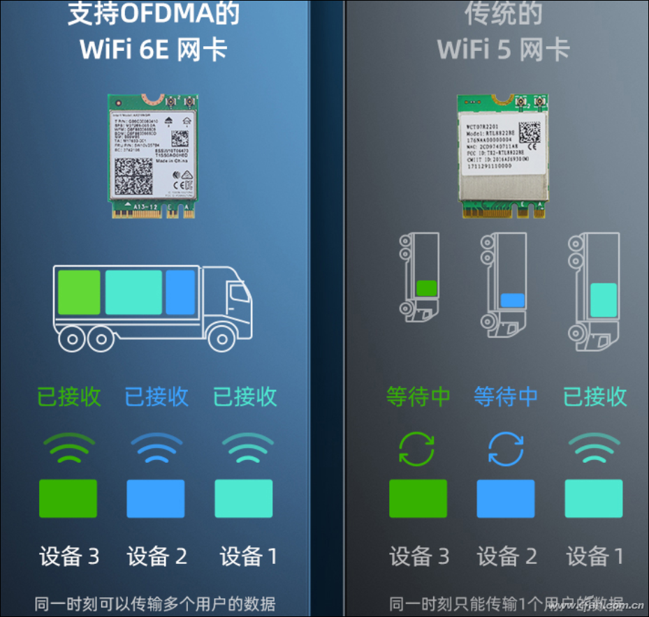 笔记本无线网卡 笔记本电脑网卡