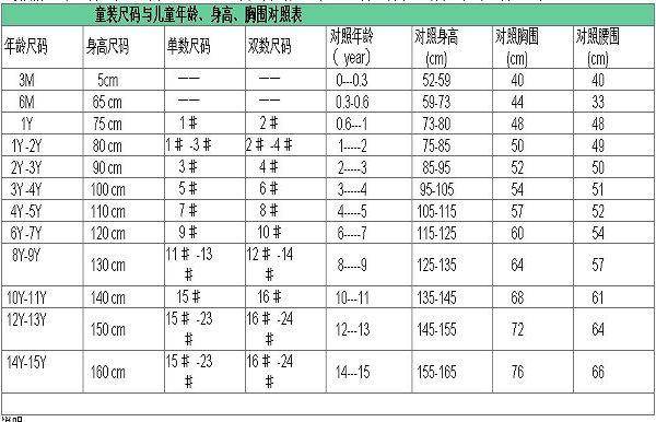 28的裤子腰围是多少 27码的裤子腰围是多少