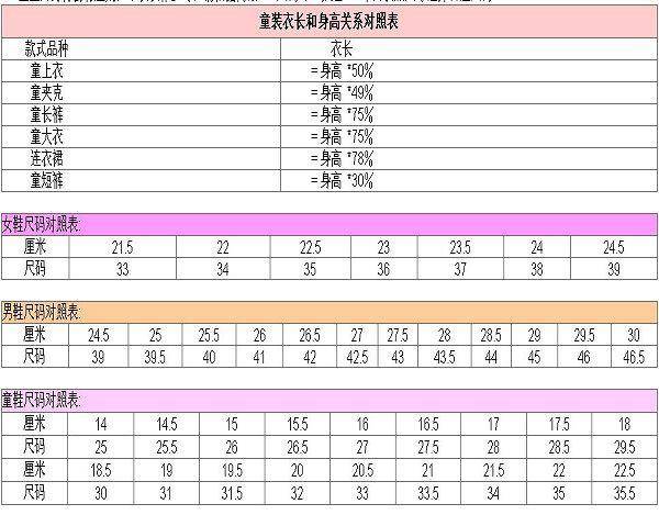 28的裤子腰围是多少 27码的裤子腰围是多少