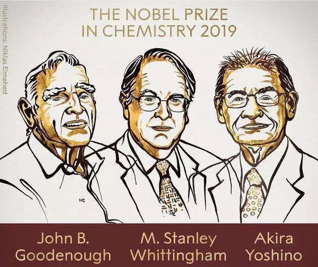 诺贝尔数学奖 诺贝尔为啥没有数学奖