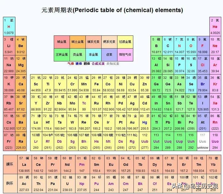 五行属土的字有哪些 五行属土的吉利字