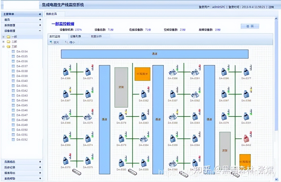 什么是通讯地址 通讯地址怎么查