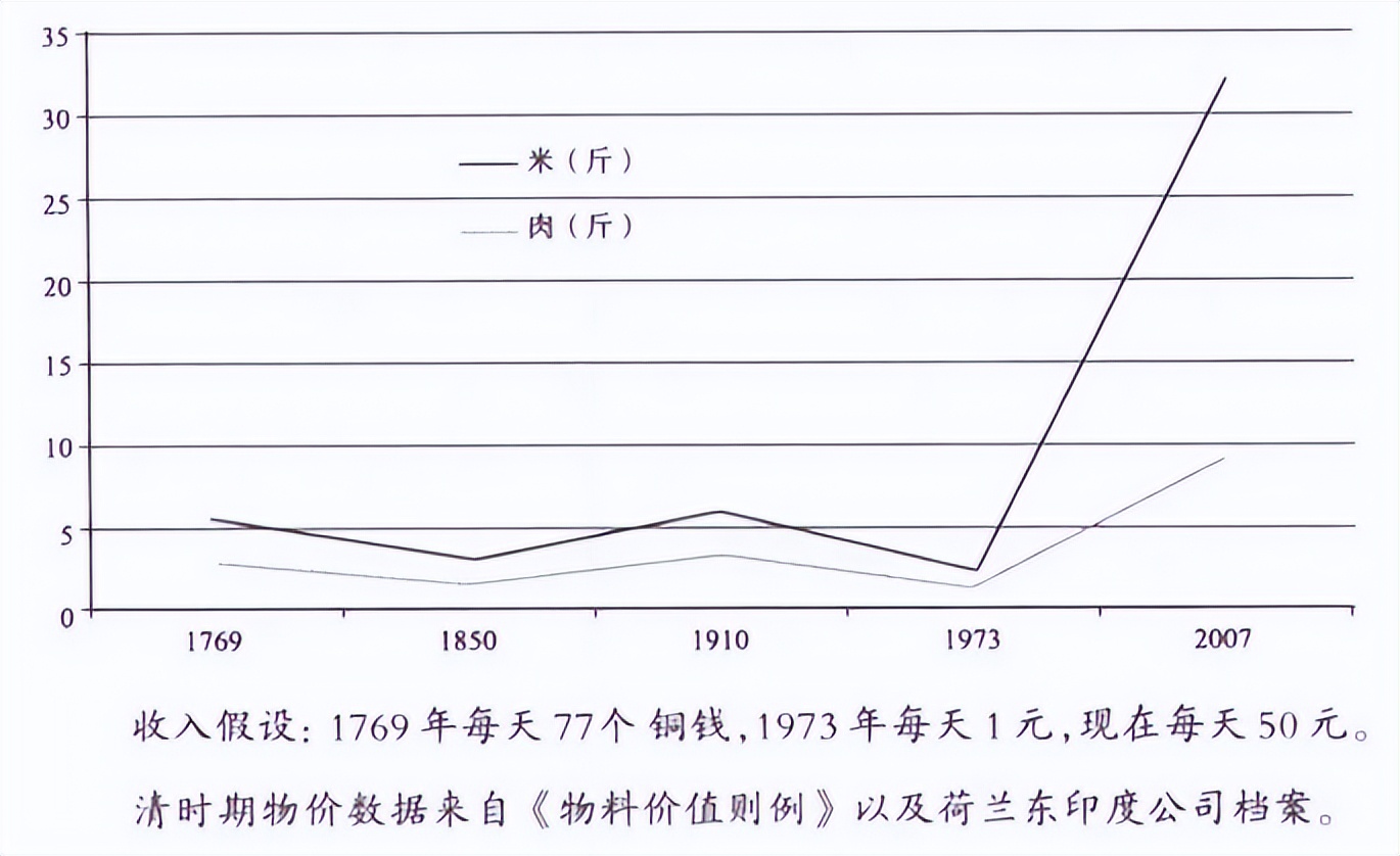 改革开放的时间 改革开放基本国策时间