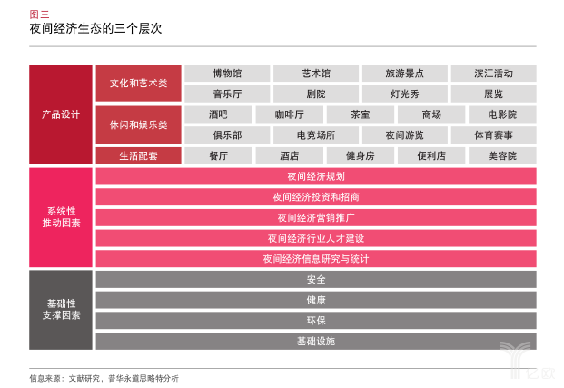 喜爱夜蒲粤语 喜爱喜薄1粤语