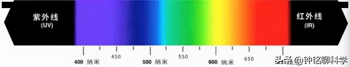 血月出现意味着什么 2023年有超级血月吗