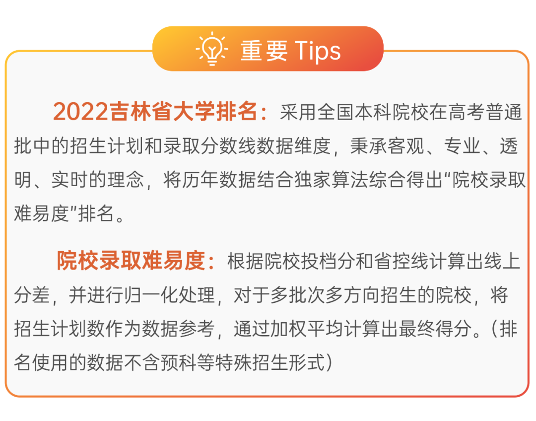 长春理工大学排名 长春理工大学全国排名