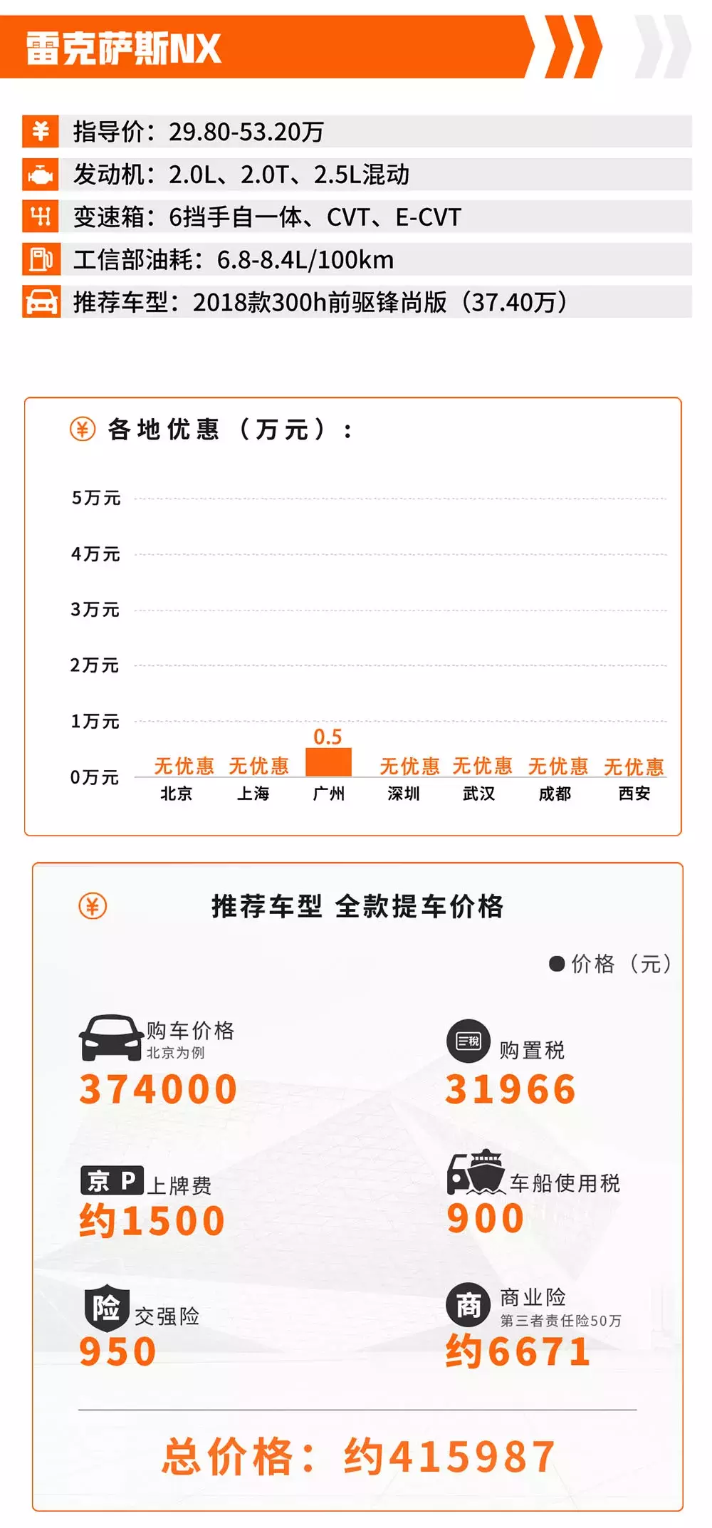 40万左右买什么车好 40万左右口碑最好的车