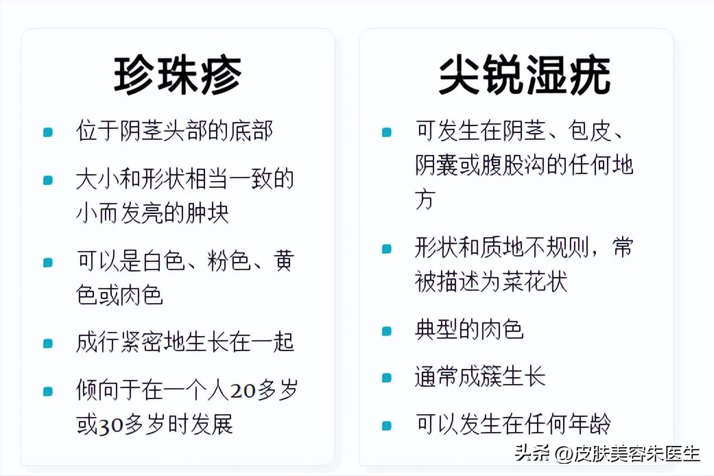 冠状沟珍珠疹 珍珠疹一周就自愈了