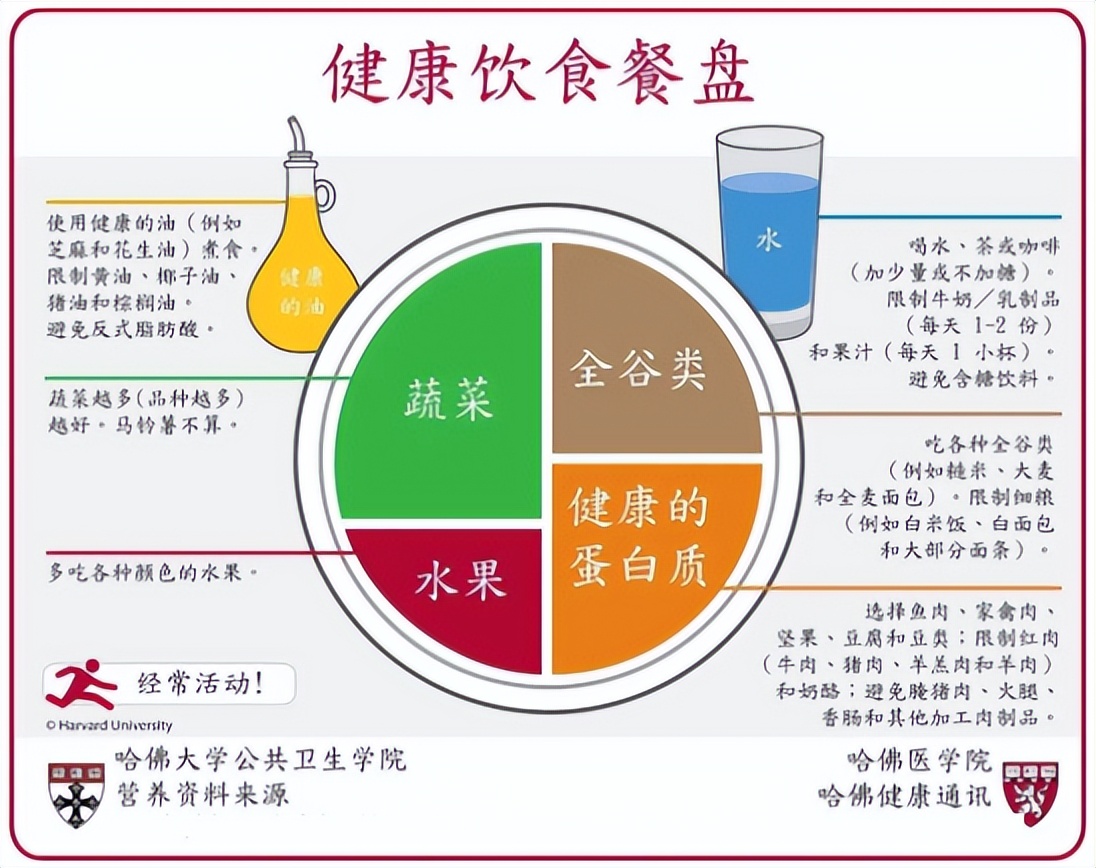 身高体重对照表 2023年儿童身高标准