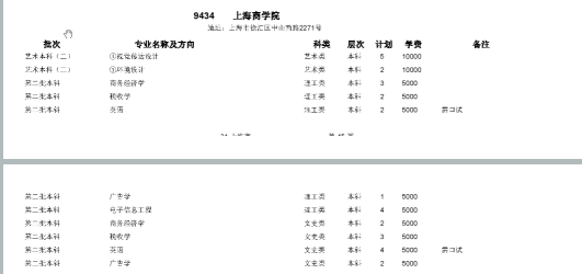 上海商学院官网 上海商学院官网进入