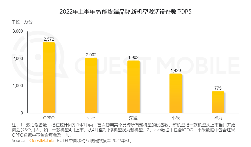 国产手机品牌 中国手机品牌有哪些