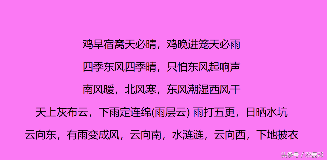 有关天气的谚语 与天气有关的谚语