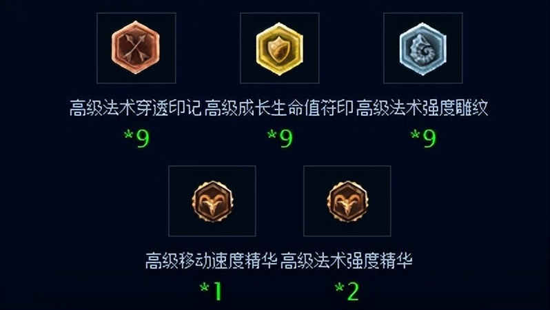 英雄联盟符文 lol全部符文