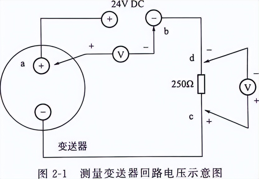 万用表测电压 万用表怎么量电压