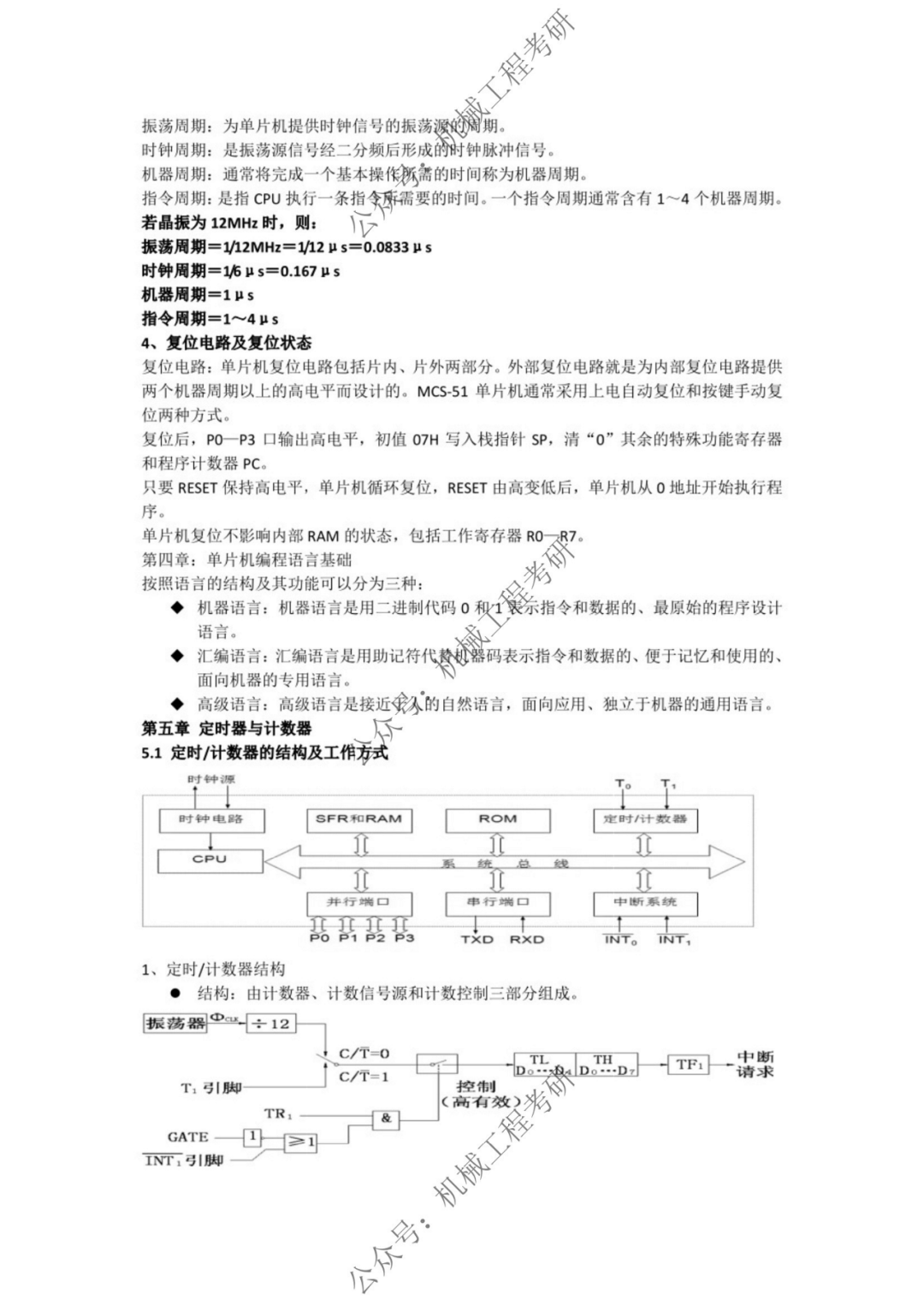 什么是单片机 单片机型号