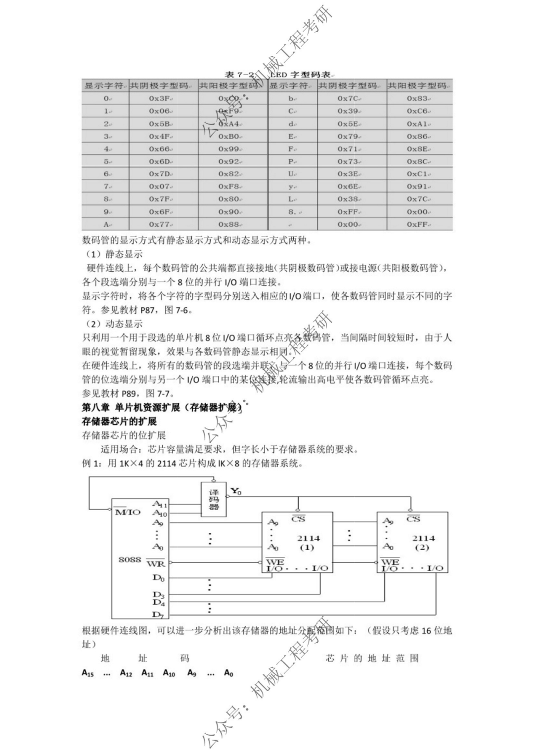 什么是单片机 单片机型号