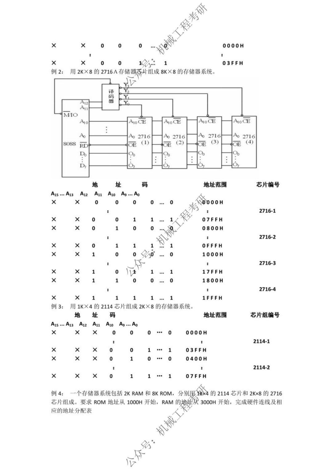 什么是单片机 单片机型号