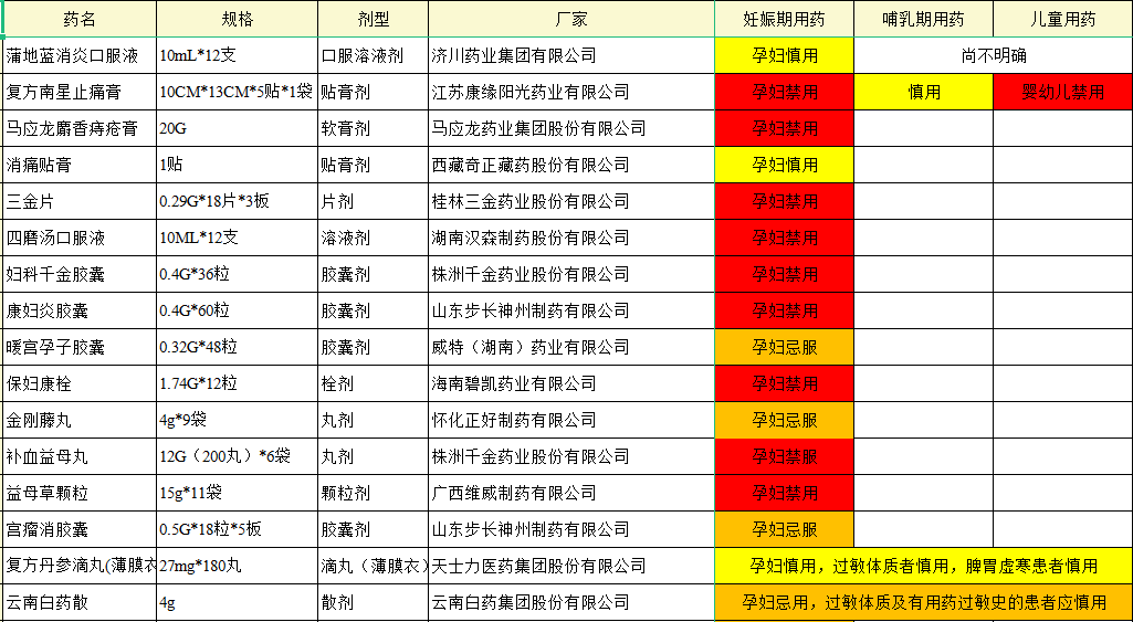 哺乳期感冒了怎么办 哺乳期感冒了小妙招