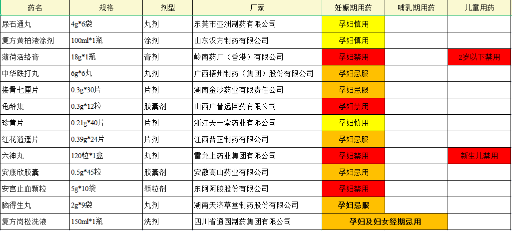 哺乳期感冒了怎么办 哺乳期感冒了小妙招