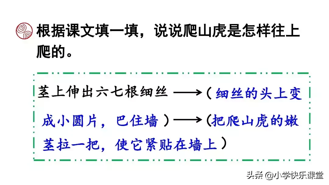 痕迹的近义词 痕迹的反义词近义词