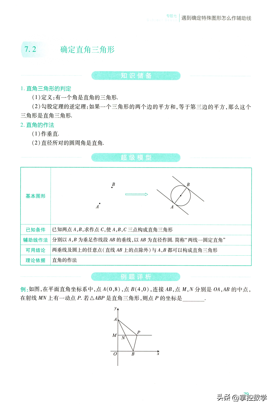 等边三角形的判定 等边三角形判定方法