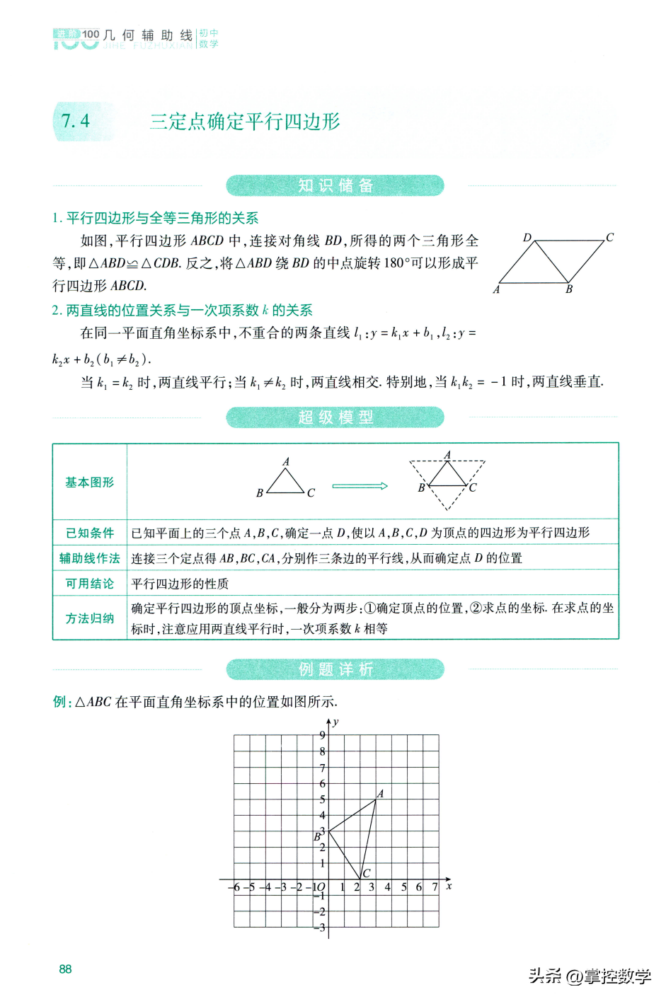 等边三角形的判定 等边三角形判定方法