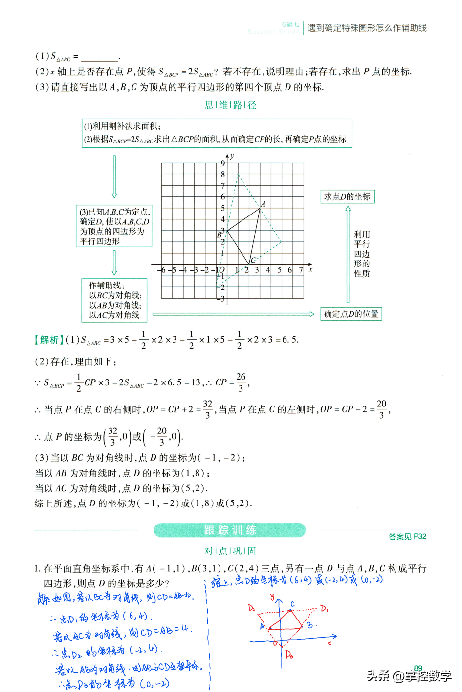 等边三角形的判定 等边三角形判定方法