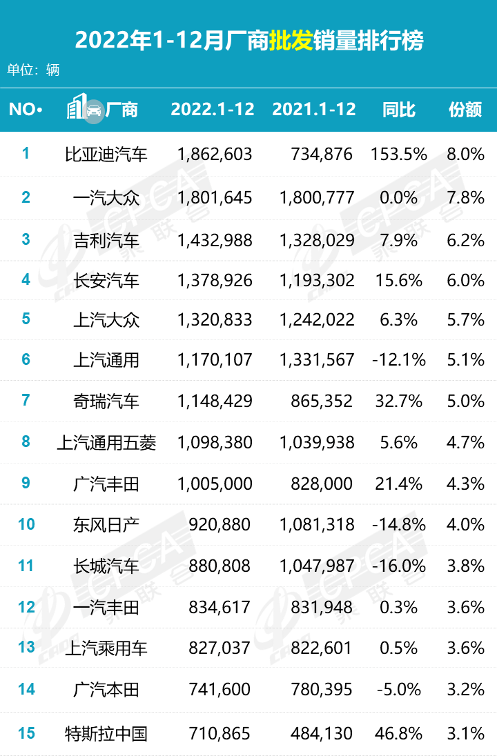 通用汽车旗下品牌 五菱车型大全