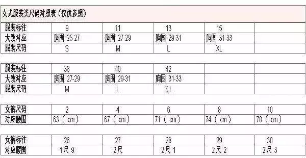 服装尺码对照表 外套尺码对照表男