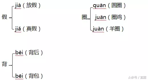 安心的反义词 安心的反义词标准答案