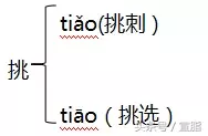 安心的反义词 安心的反义词标准答案