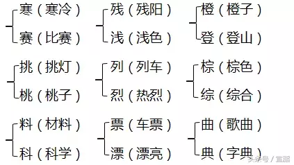 安心的反义词 安心的反义词标准答案