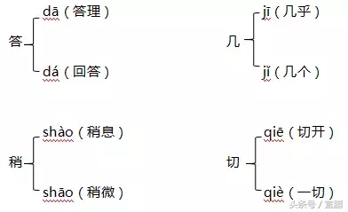 安心的反义词 安心的反义词标准答案