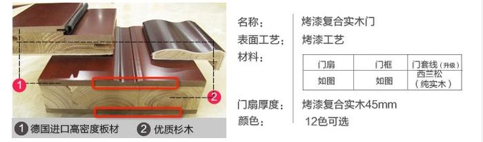 复合材料有哪些 复合材料一览表