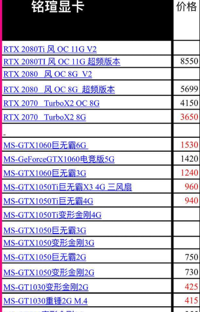 笔记本换显卡 笔记本怎么装显卡