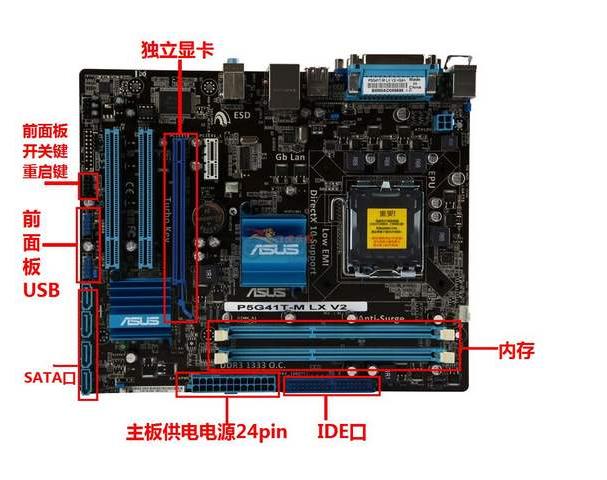 笔记本换显卡 笔记本怎么装显卡