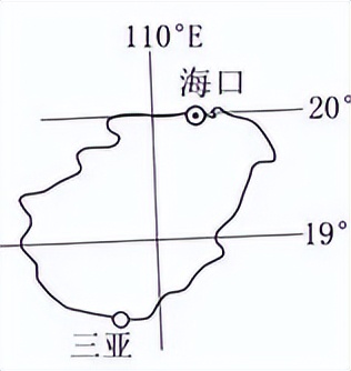 地球自转的地理意义 地球自转特点及意义