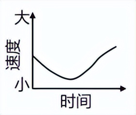 地球自转的地理意义 地球自转特点及意义