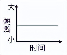 地球自转的地理意义 地球自转特点及意义