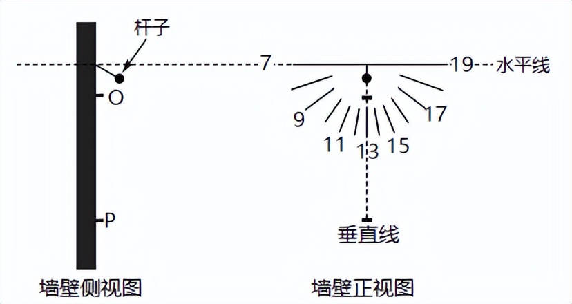 地球自转的地理意义 地球自转特点及意义