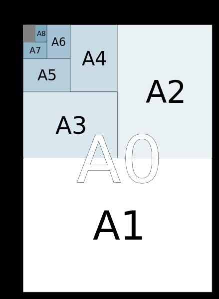 a4纸尺寸是多少 16开纸和a4纸对比图