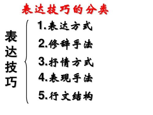 语言表达能力 孩子一年级理解能力差