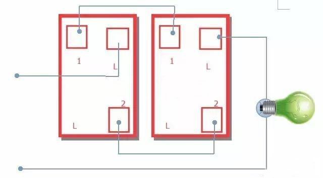 三联开关接线图 三控开关接线图实物图