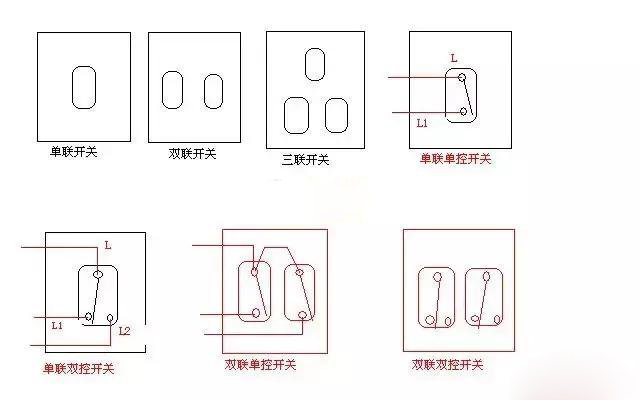 三联开关接线图 三控开关接线图实物图