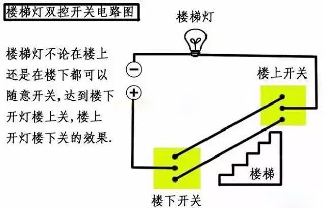 三联开关接线图 三控开关接线图实物图