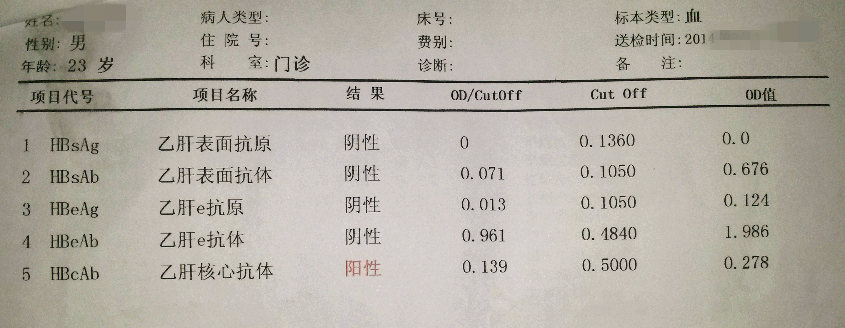 乙肝抗体阳性 正常人是怎么感染上乙肝的