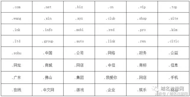 工信部备案查询 工业信息部备案查询