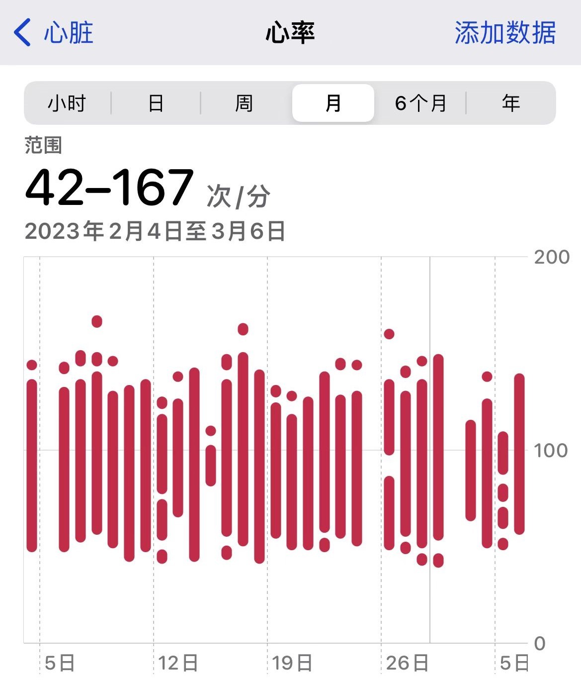 8寸照片尺寸 5寸6寸7寸照片对比